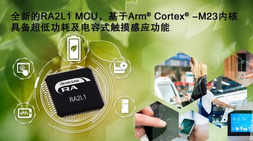 瑞薩ra產品家族新增超低功耗系列,可延長電池壽命