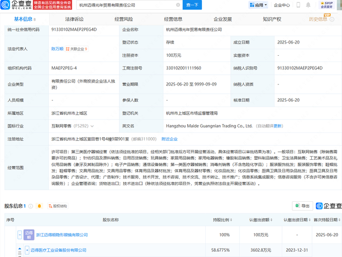 邁得醫(yī)療拓展業(yè)務版圖，投資成立貿(mào)易公司聚焦針紡織品及原料銷售